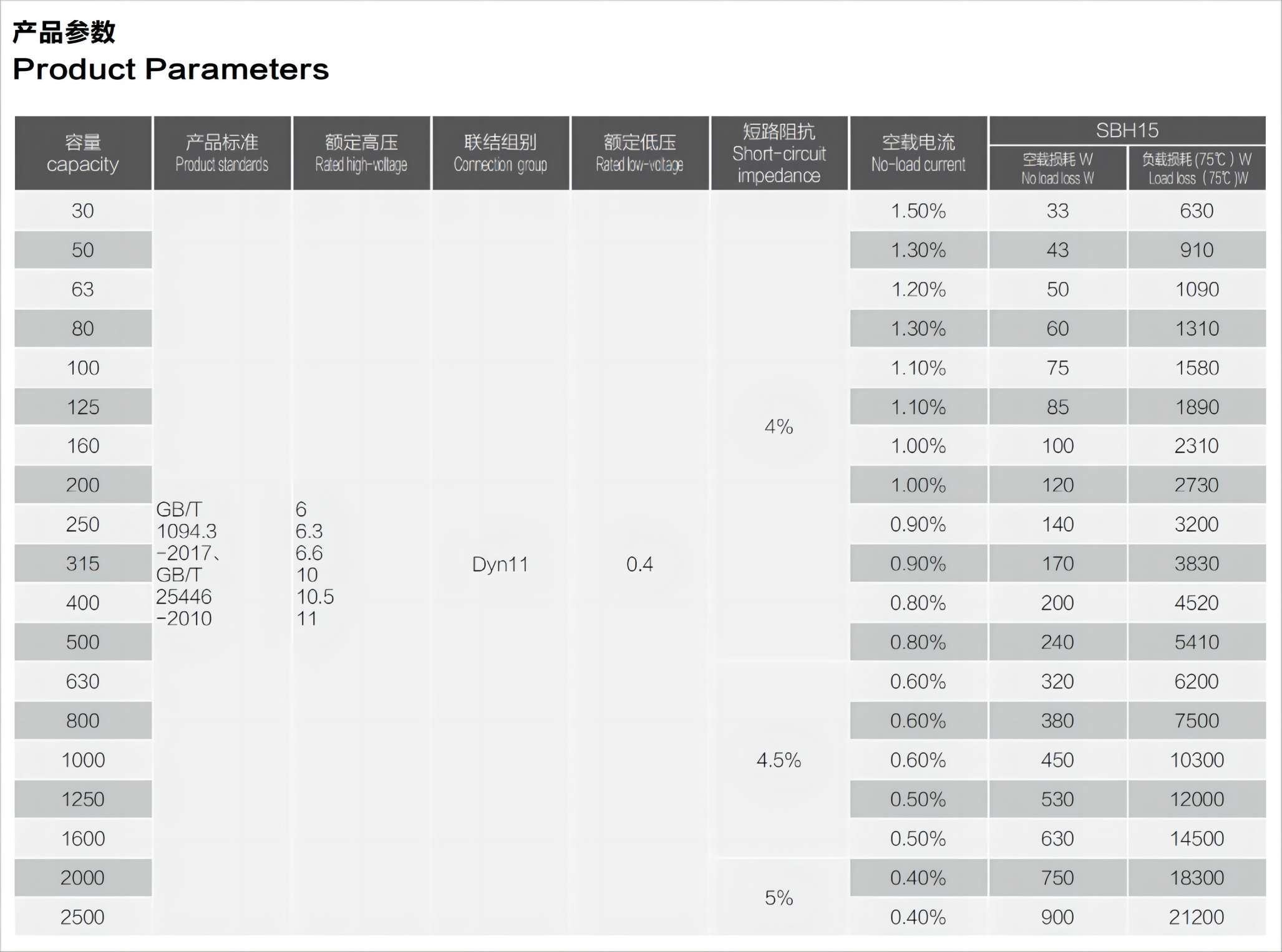 1719452249497334.png 產品參數.png
