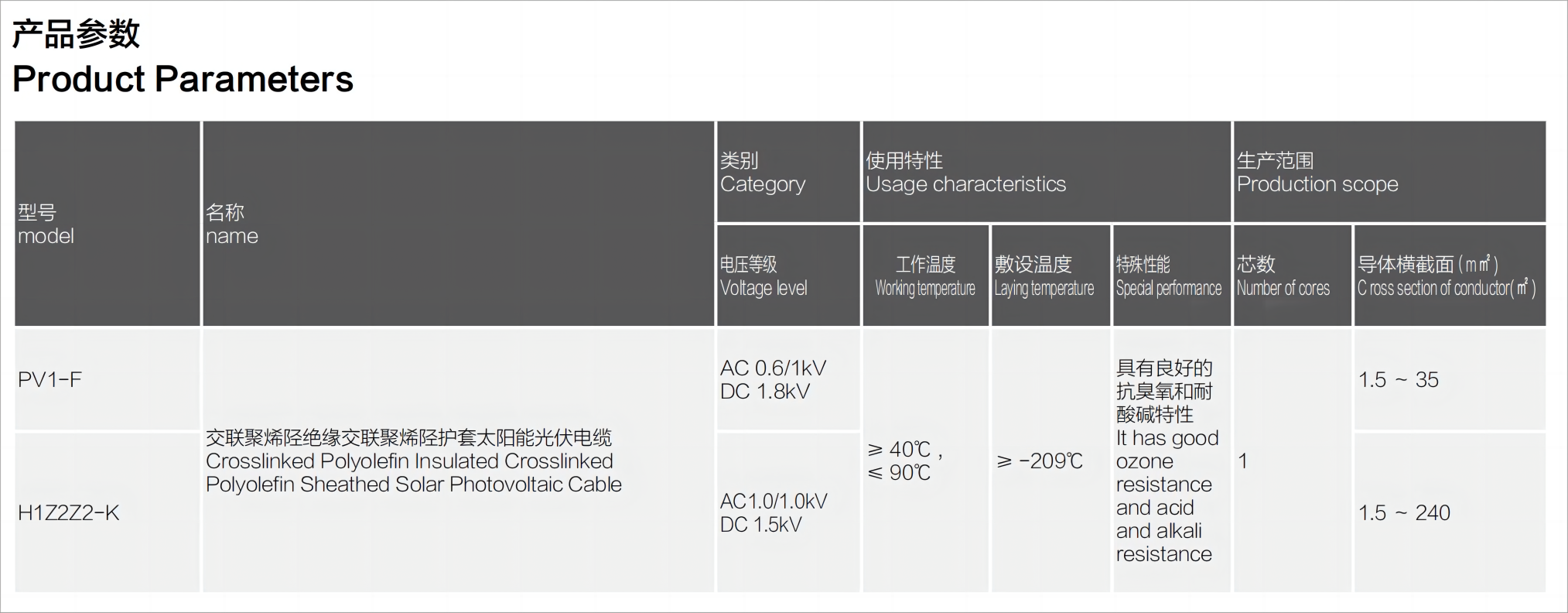 1719455662542929.png 產品參數.png