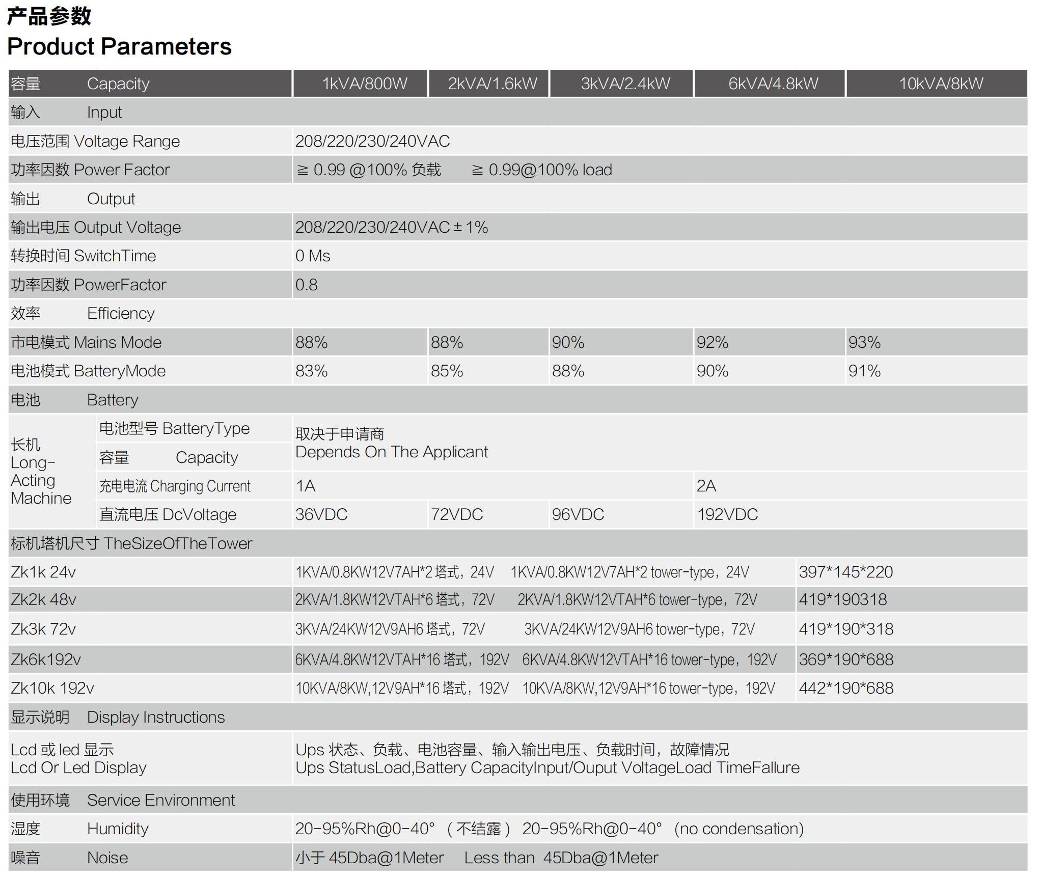 1719540224680567.jpg 產品參數.jpg