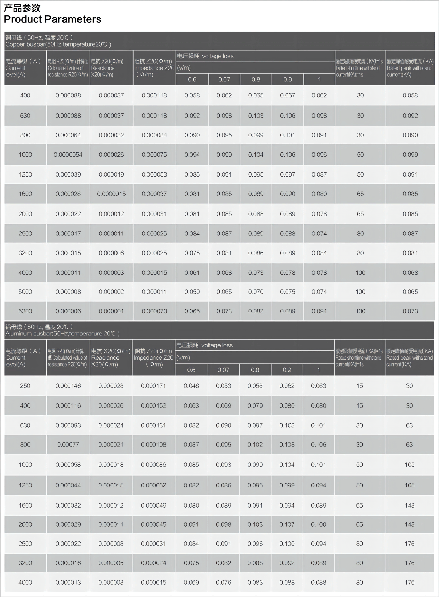 1719544659286559.png 產品參數2.png