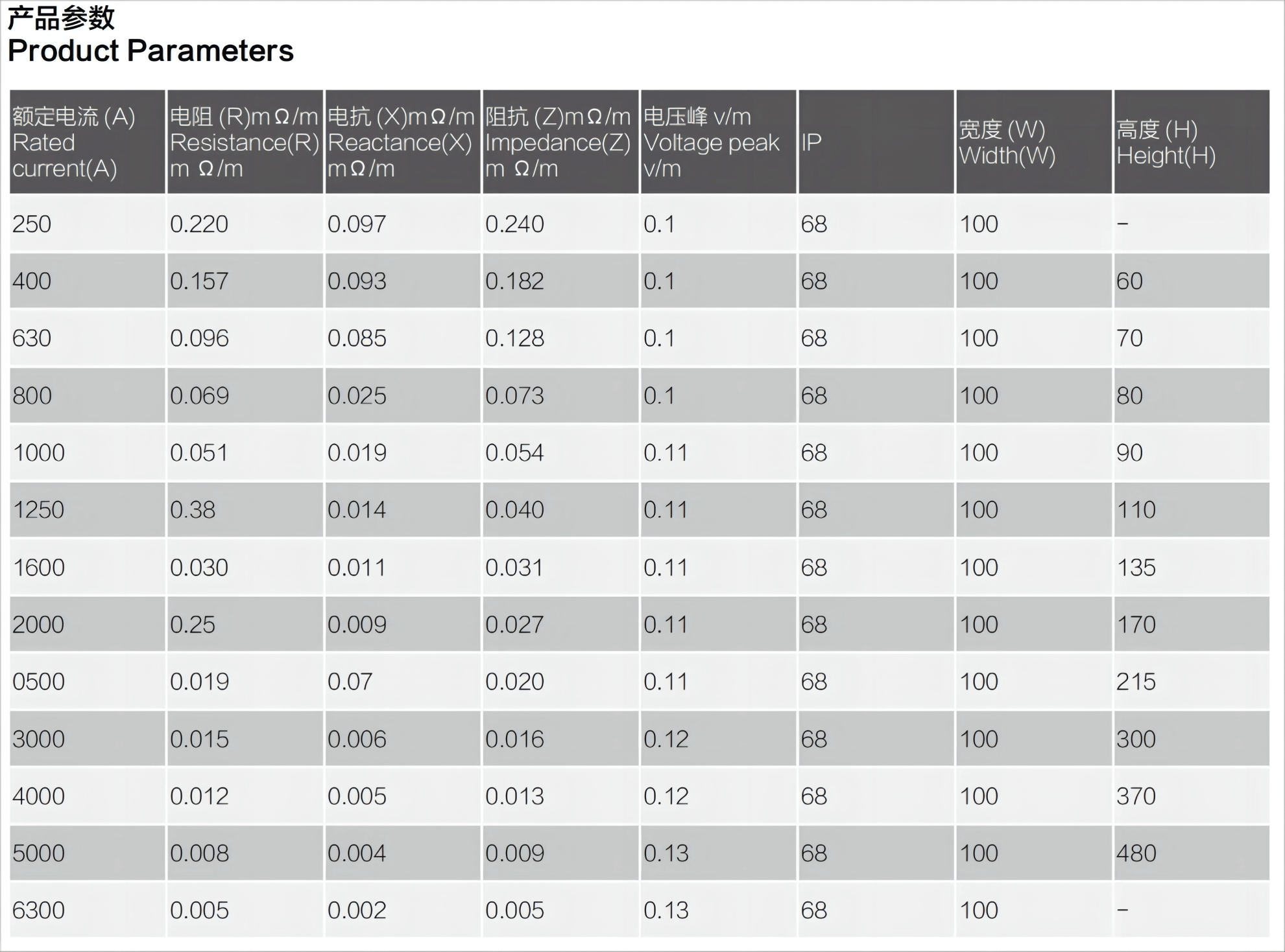 1719544773260824.png 產品參數1.png