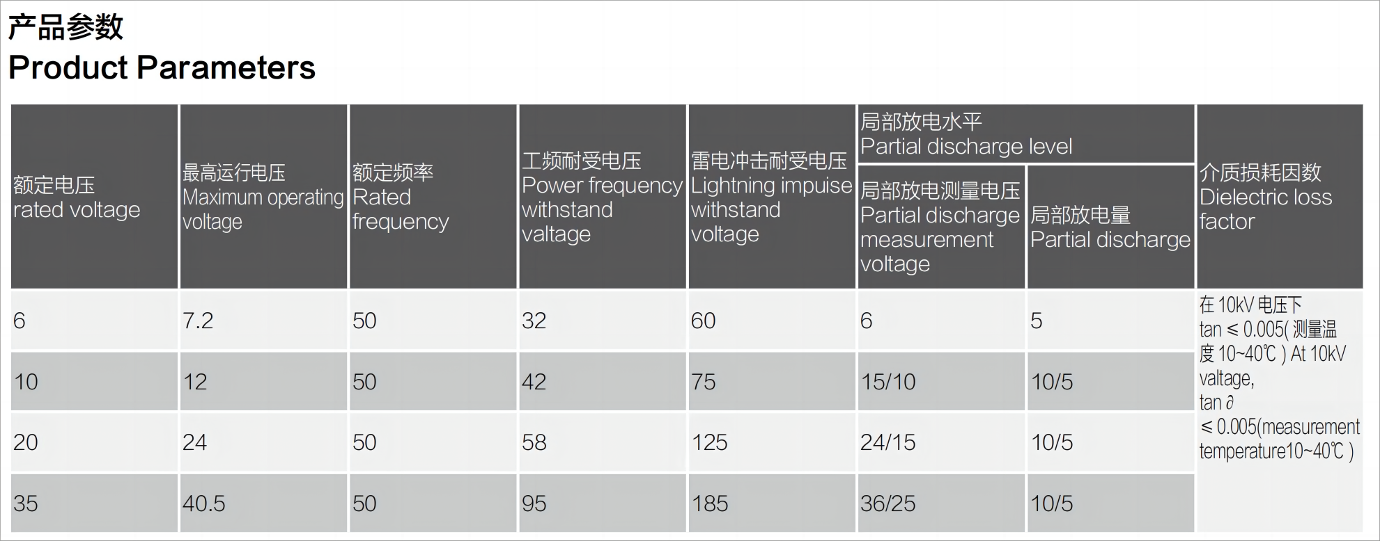 1719545221851793.png 產品參數.png