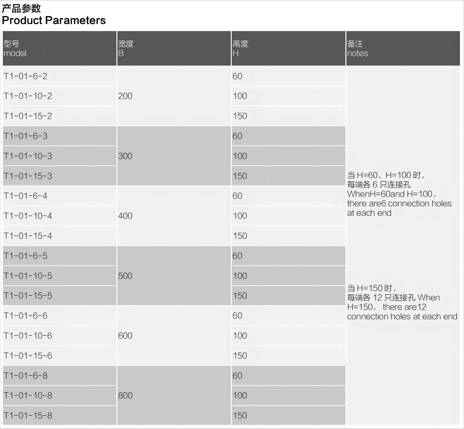 1719545457399954.png 產品參數1.png