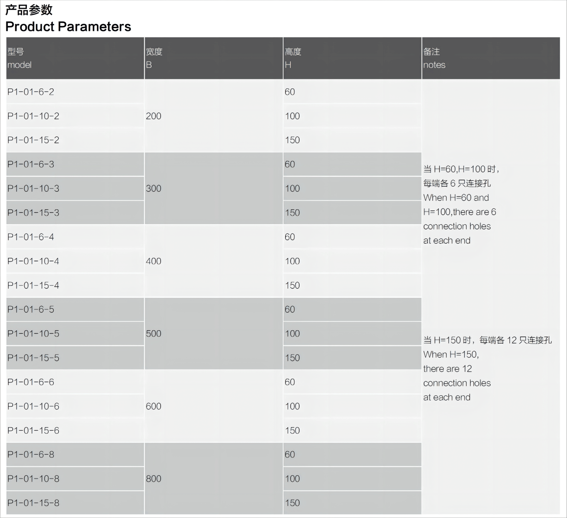 1719545580626106.png 產品參數1.png