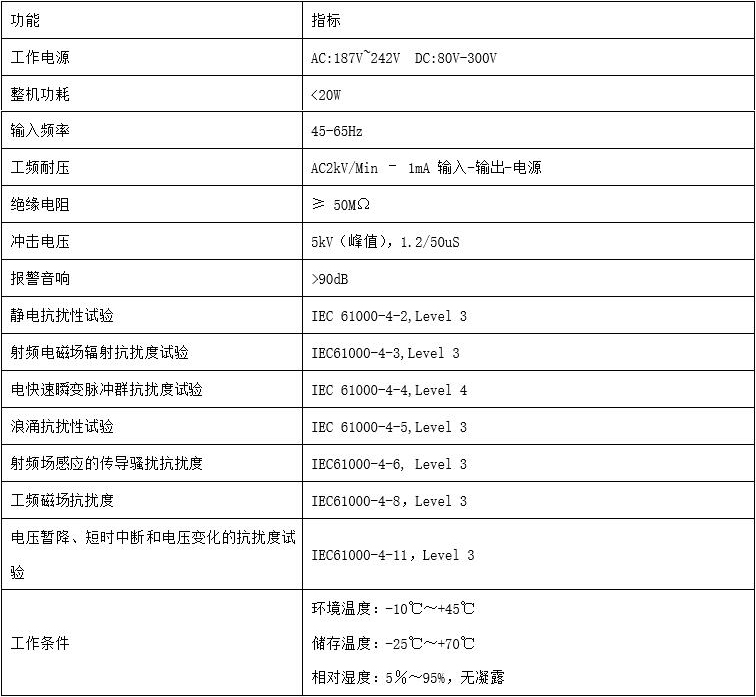 1528685375958446.jpg 參數(shù)d.jpg