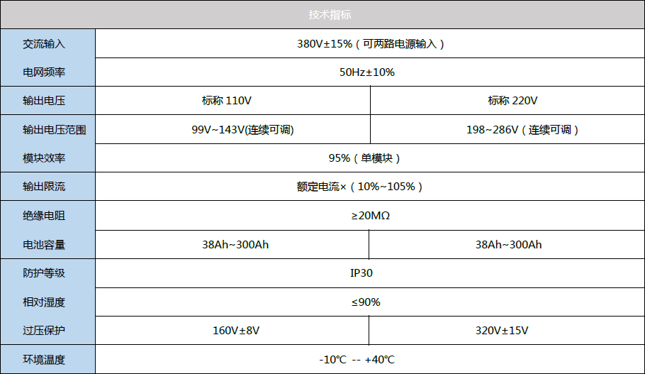 1532658929405660.png image.png