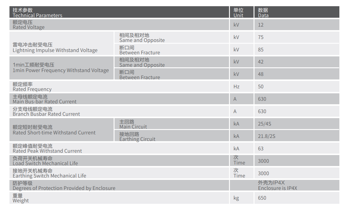 1718854831781713.png 技術參數.png