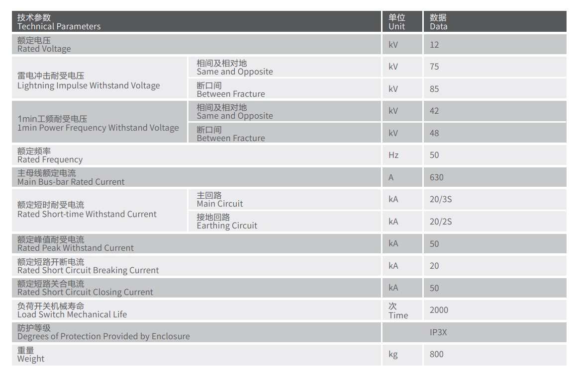 1718864177914939.png 技術(shù)參數(shù).png