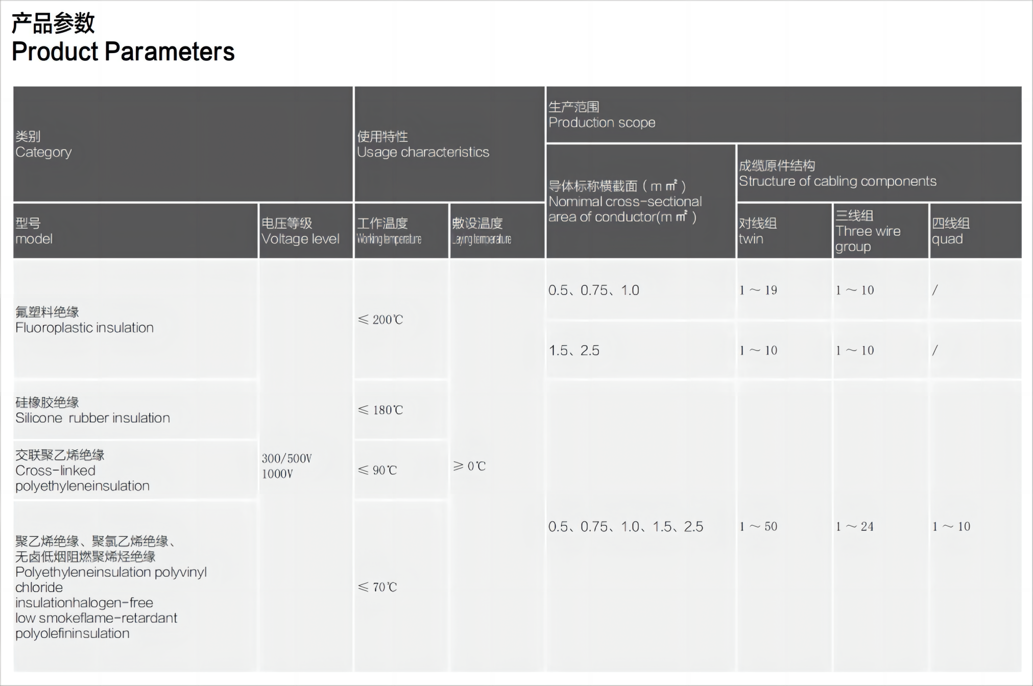 1719025554429256.png 產(chǎn)品參數(shù).png